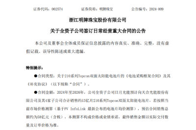總金額58億元！天合光能與這家跨界光伏企業(yè)簽訂電池片大單