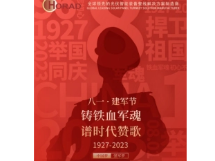 八一建軍節(jié) | 鑄鐵血軍魂 譜時(shí)代贊歌！