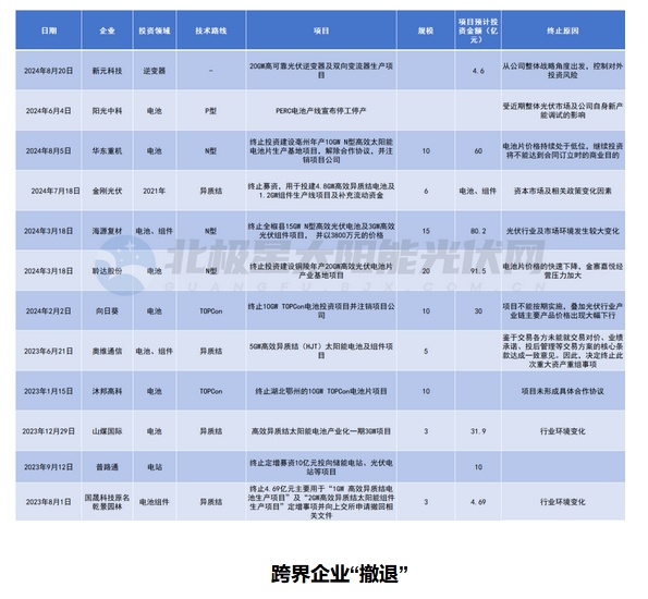 微信截圖_20240919102246