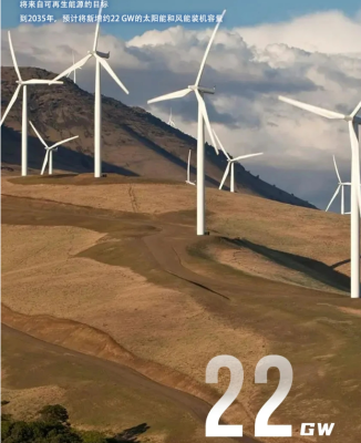 澳大利亞昆士蘭州計劃大力投資風能、太陽能和抽水水力發(fā)電項目