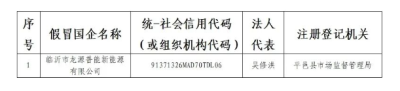 國家能源集團(tuán)再打假！
