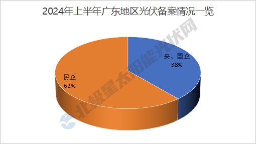 6385939287656456969635078