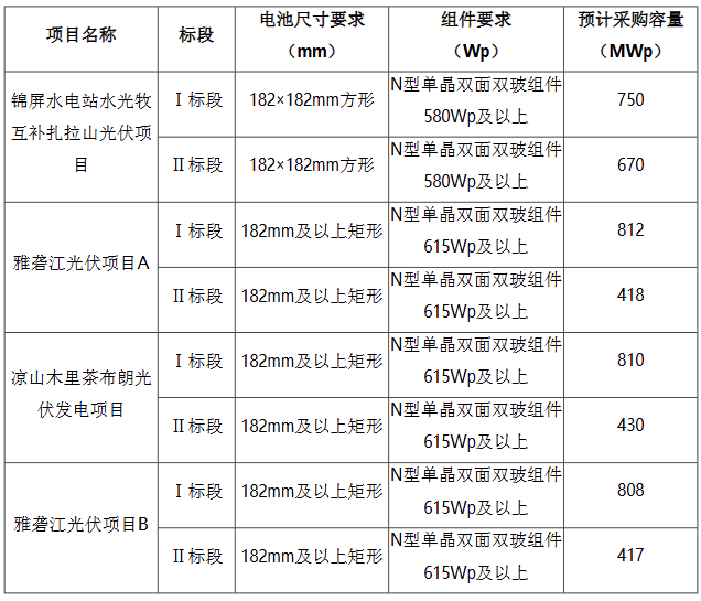 6385986026298522006659663