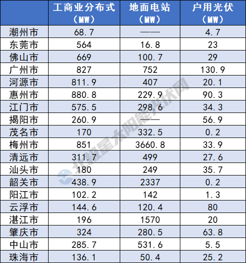 6385939289967152242876176