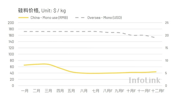 微信截图_20240805094951