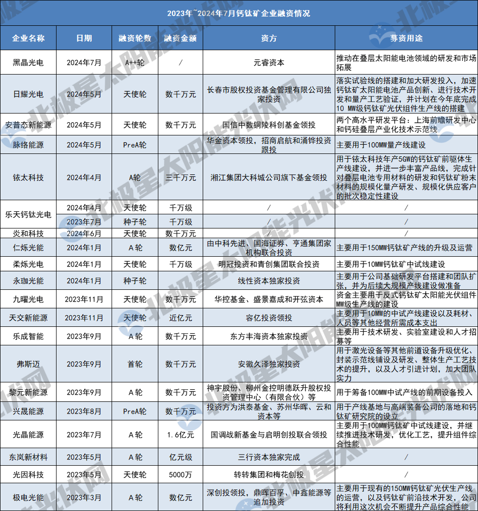 6385844639185398625555621