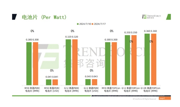 微信截图_20240724100605