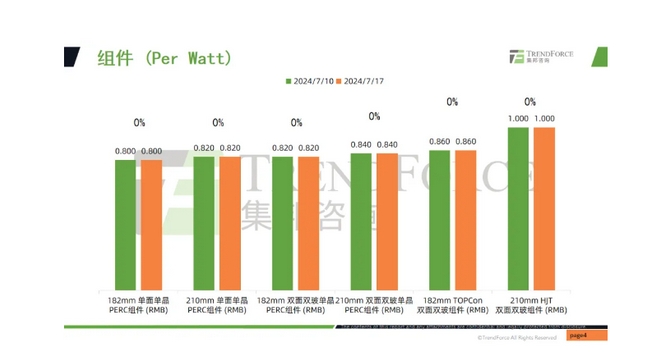 微信截图_20240724100610