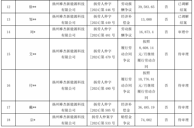 6386026225839936932908126