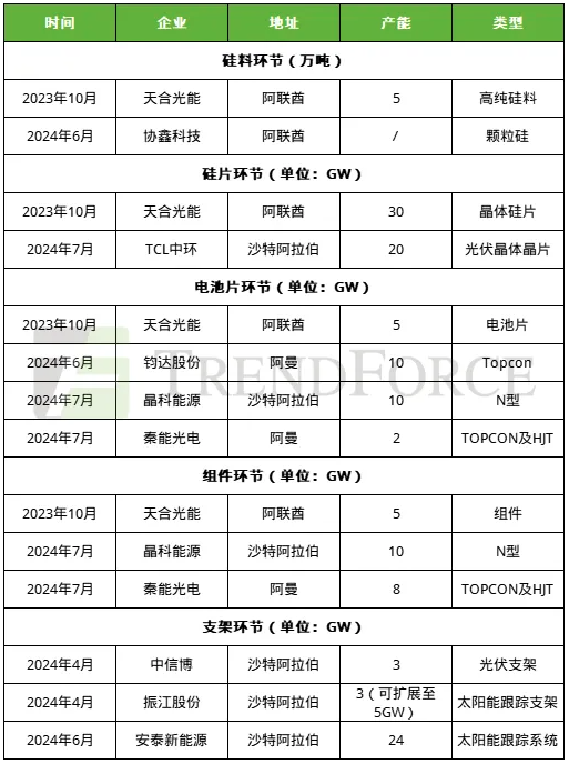 6386001978805019406262770