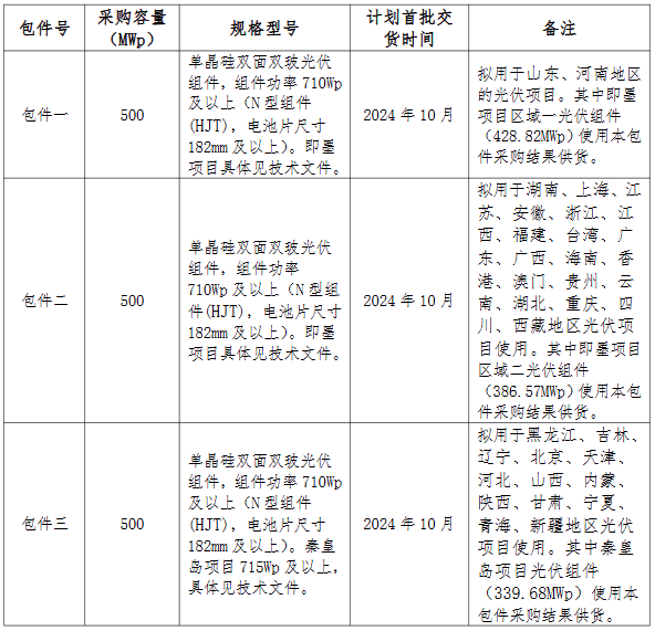 6386097834279382591759076