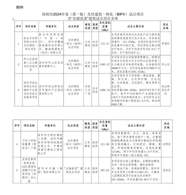 微信截图_20240716102322