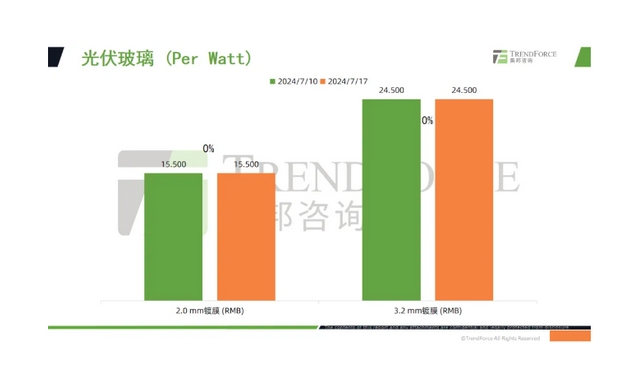 微信截图_20240724100615