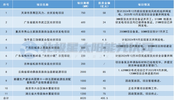 微信截图_20240719101334