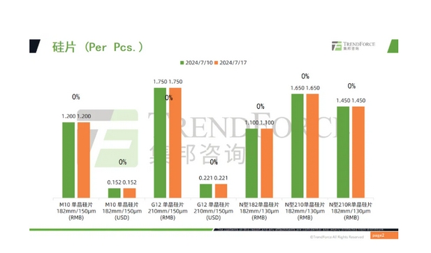 微信截图_20240724100600