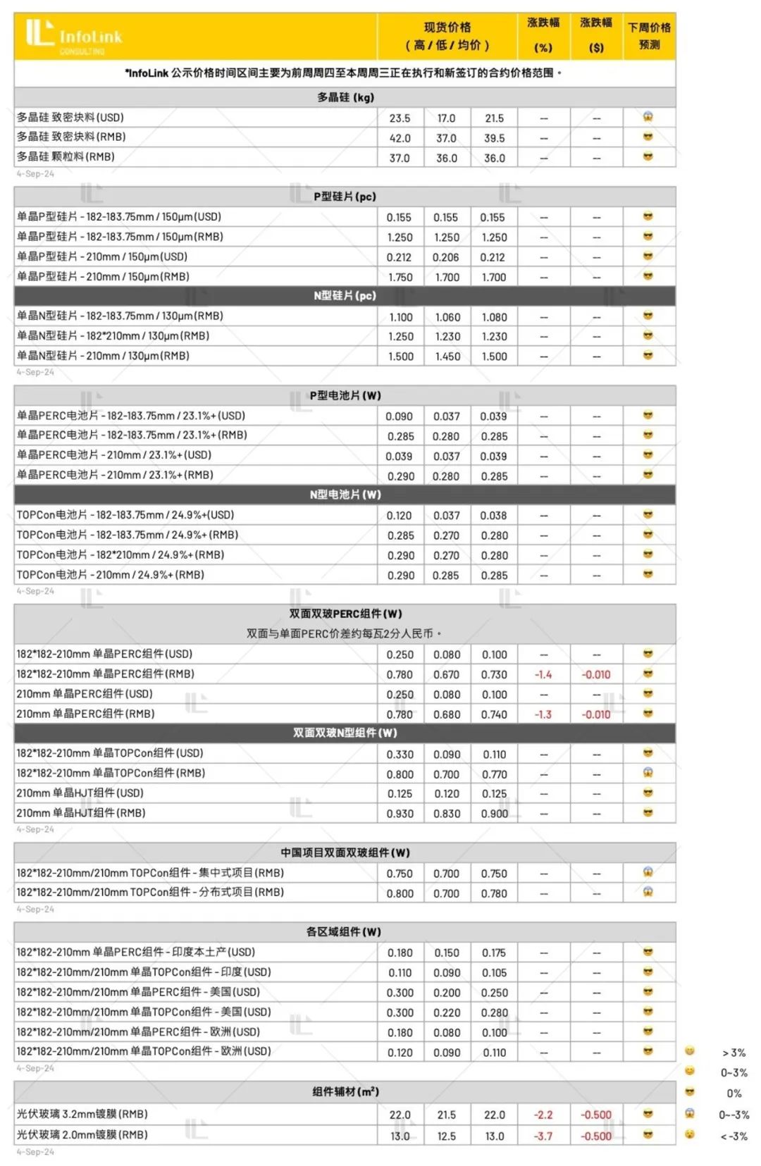 6386114249442491913603520