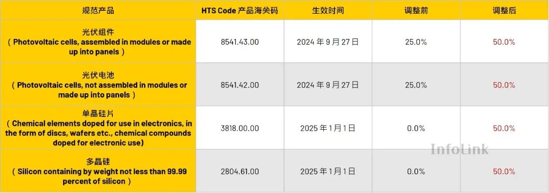 6386224564845081045184149