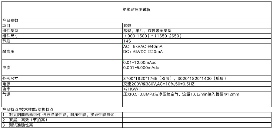 绝缘耐压测试仪