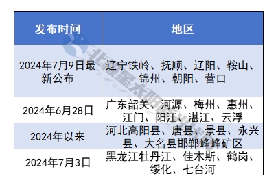 微信截图_20240814090626