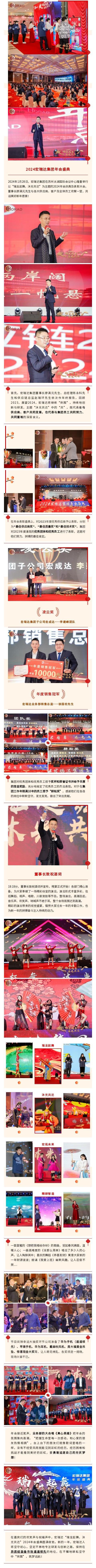 &ldquo;瑞龙起舞，沐光共达&rdquo;，宏瑞达2024年会盛典圆满举行1
