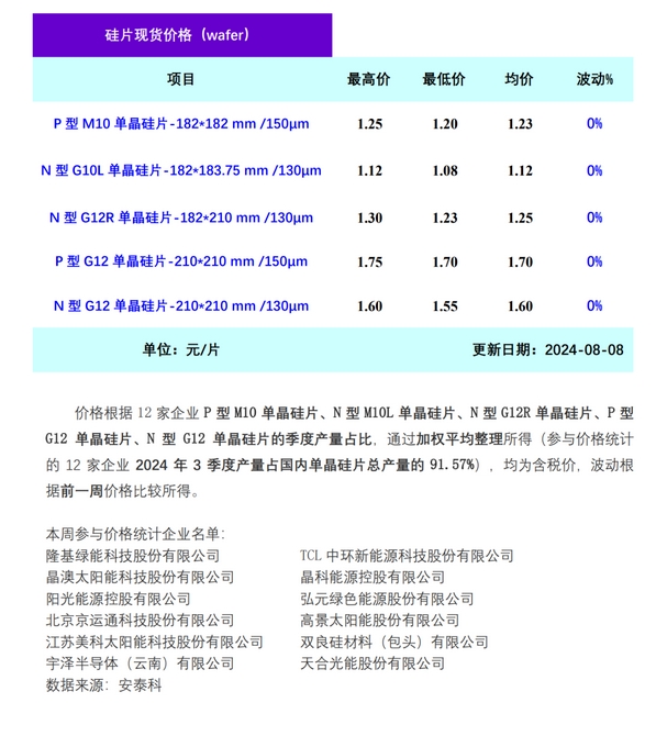 微信截图_20240809135309