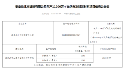 年产11200万㎡光伏玻璃项目落户河北秦皇岛