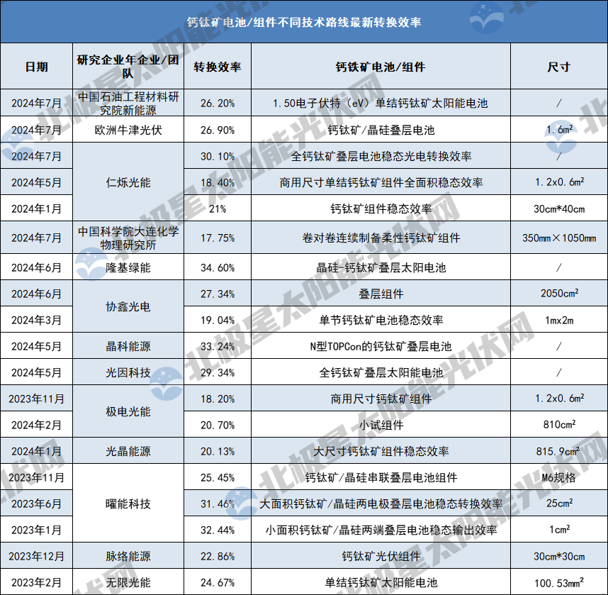 6385844640623783477559890