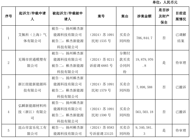 6386026225840136972908126