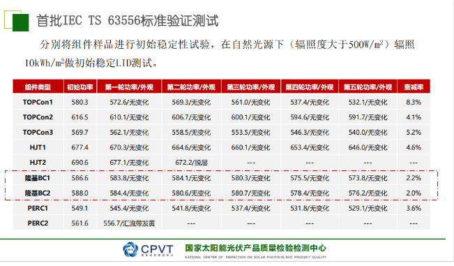 6385931090560586212994068